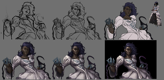 process