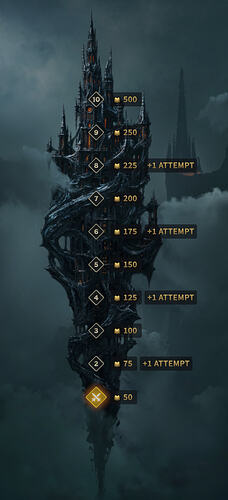 TheSpire